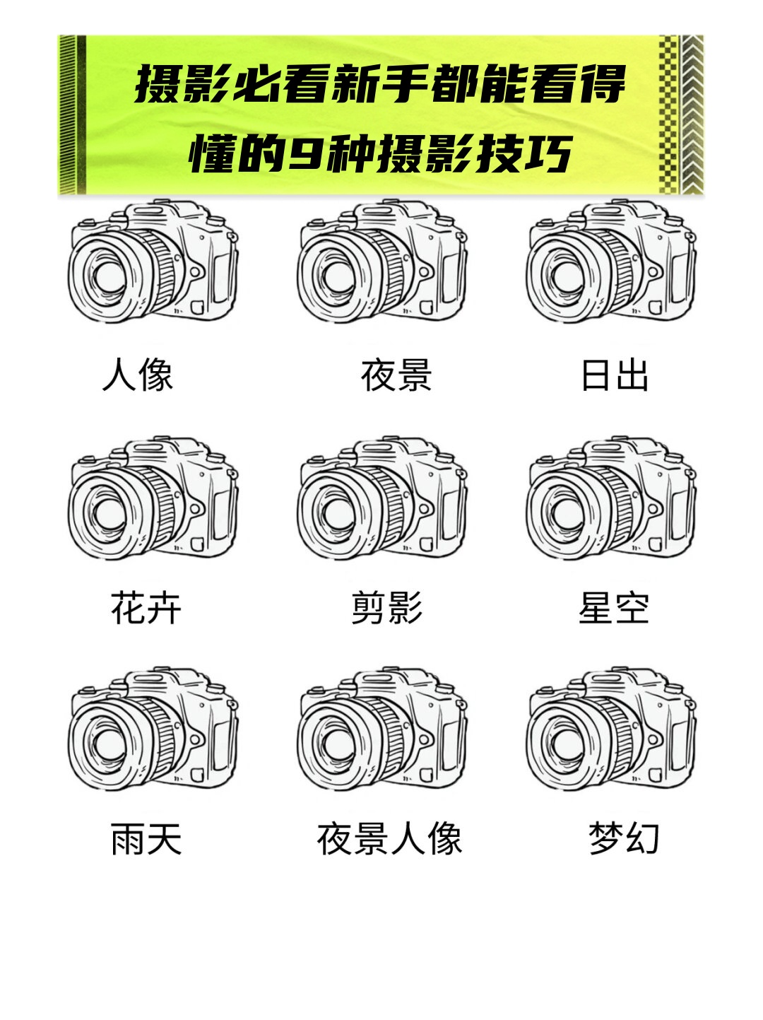 前景构图摄影教程app，一分钟就会
