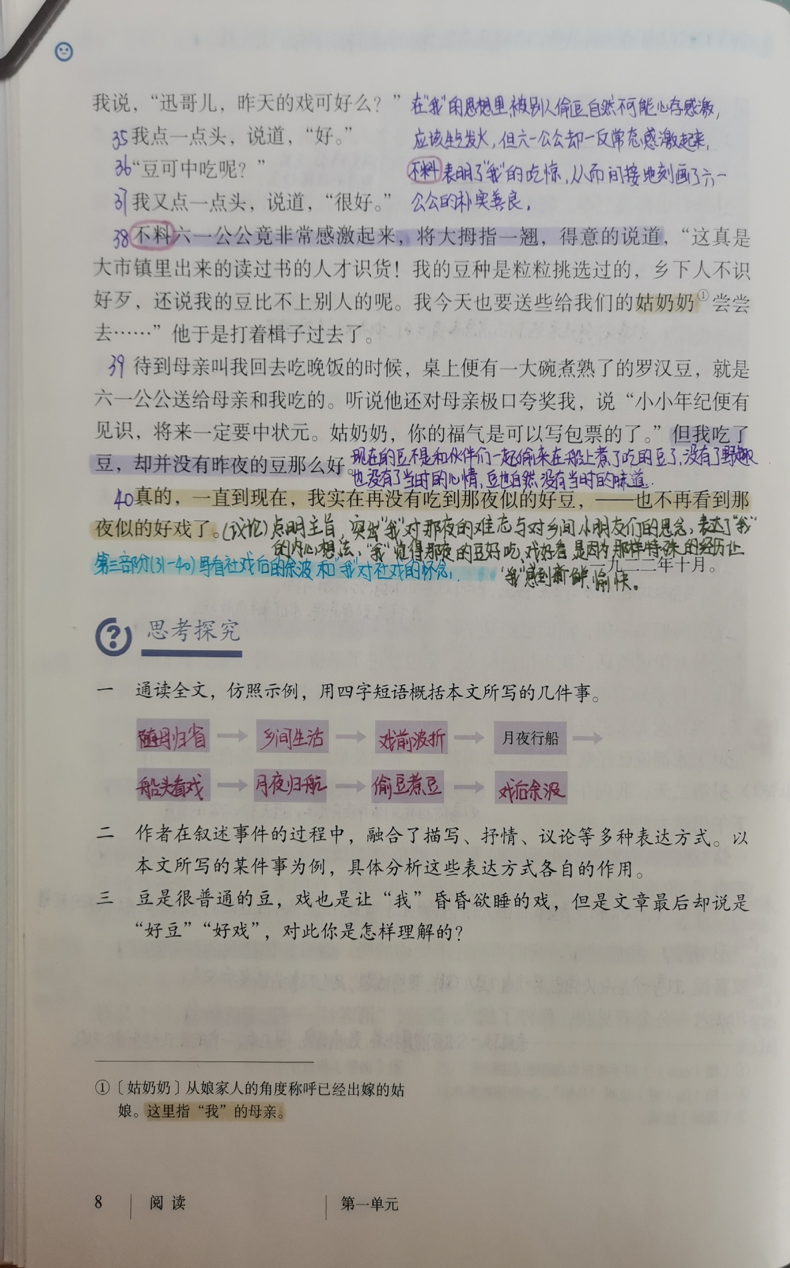 社戏思考探究图片