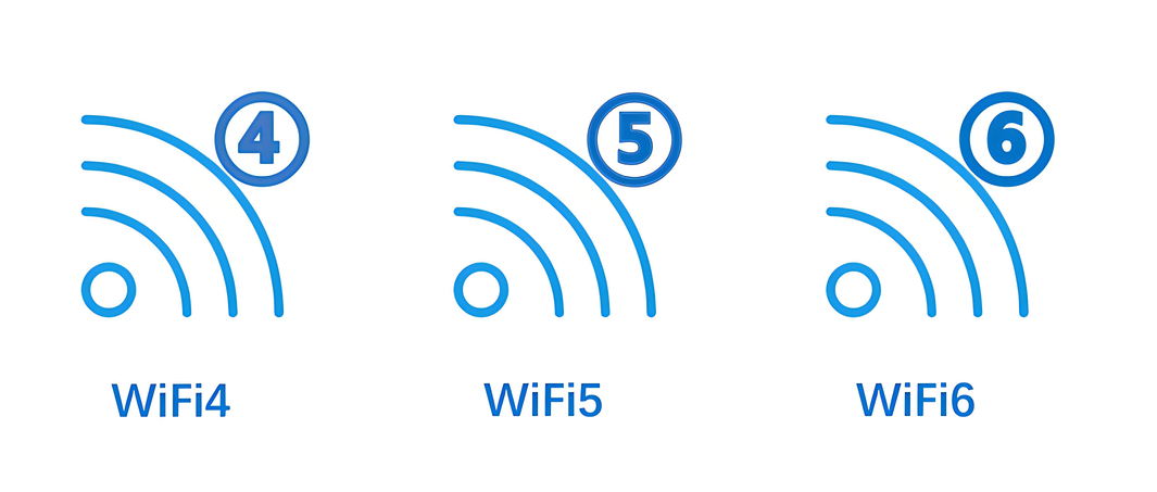 wifi5和wifi6(wifi5和wifi6可以mesh吗)