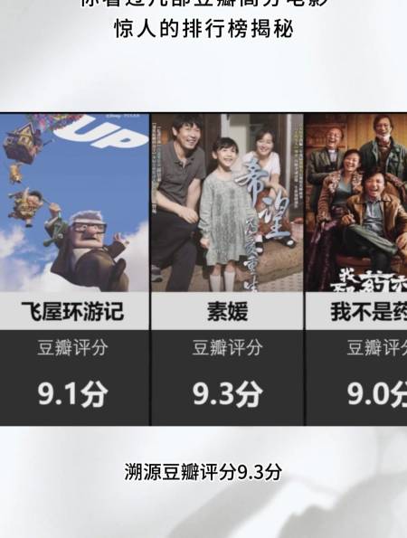 你看过几部豆瓣高分电影惊人的排行榜揭秘