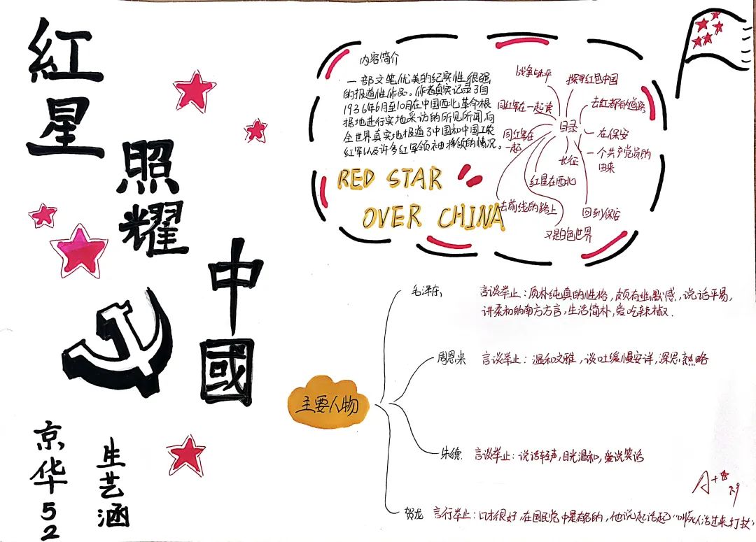 初中语文名著《红星照耀中国》思维导图汇总(收藏)