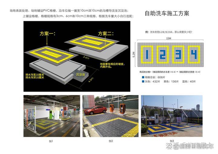 小白一看就懂的自助洗车装修指南