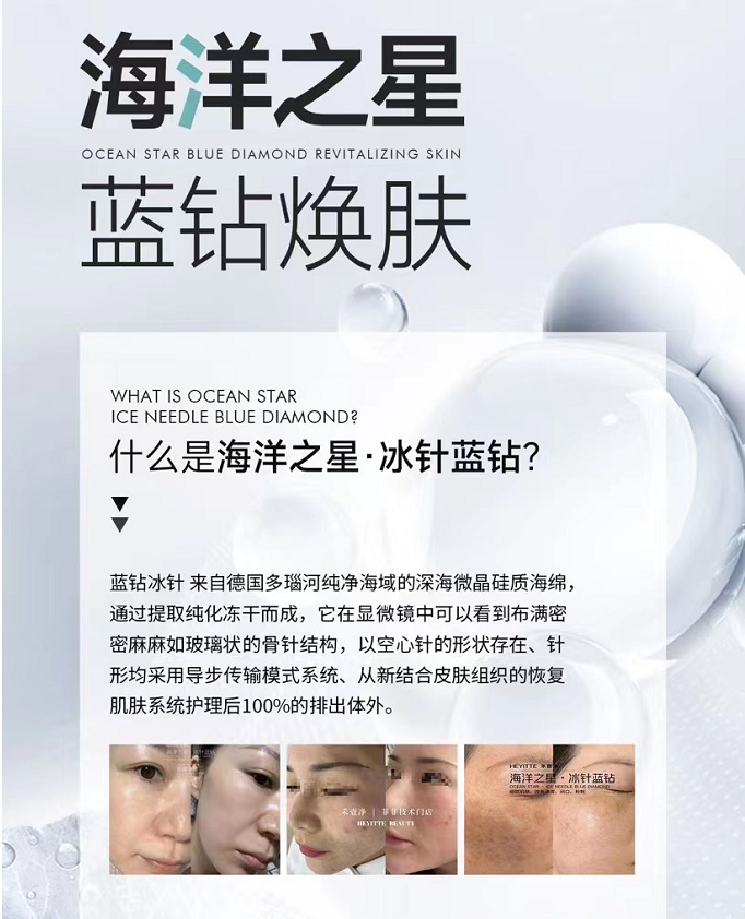 携手数万伙伴,禾壹净针对问题肌肤,成就美丽事业