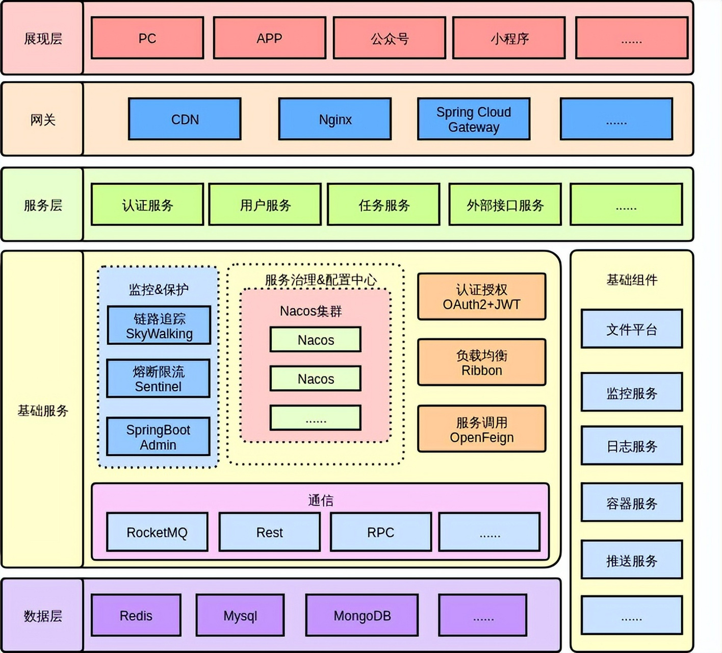 私有云部署：引领企业数字化转型的新航标