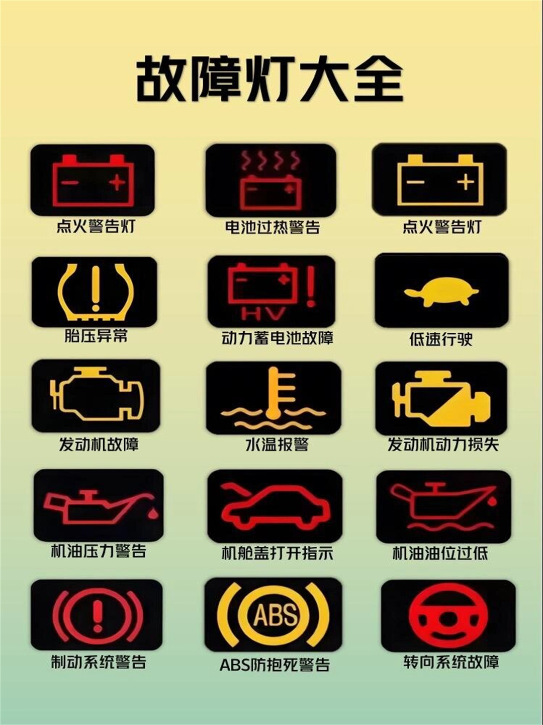 故障灯大全 07 每一次当你.@雨然汽车笔记的动态