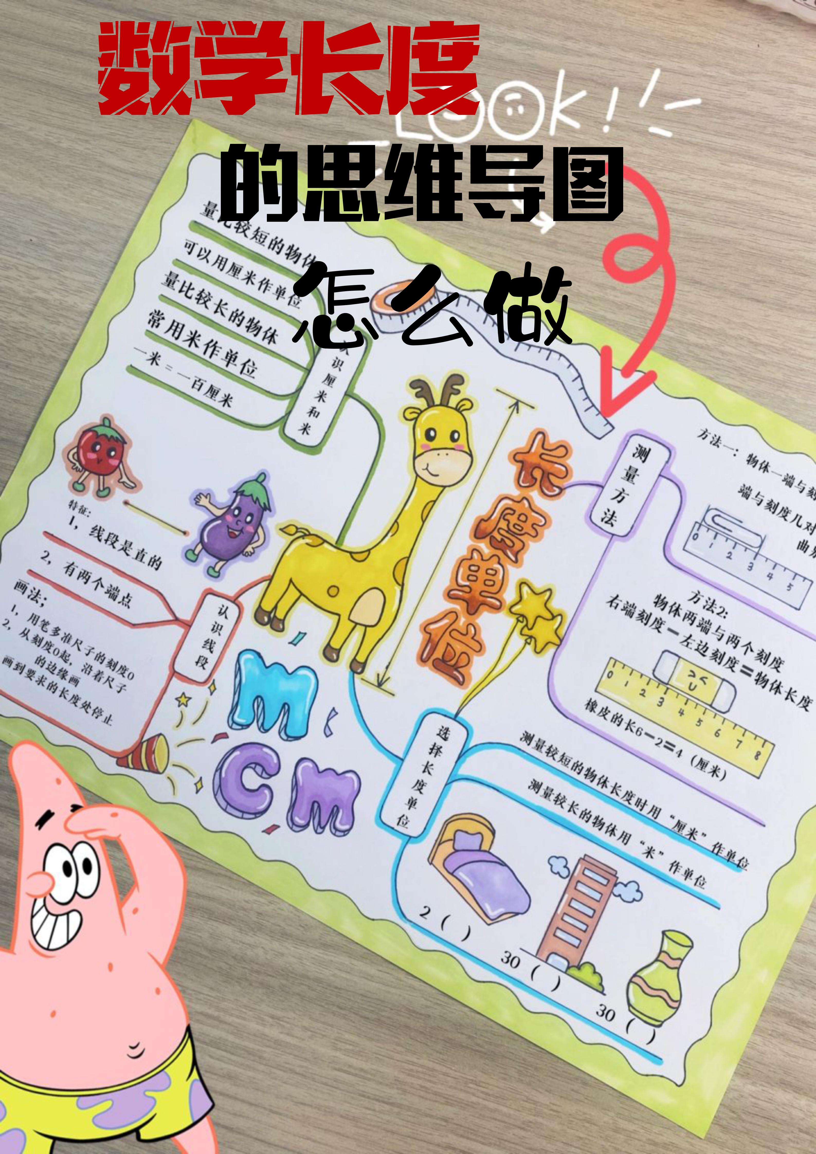 数学长度的思维导图怎么做.@热爱教育的大老表的动态