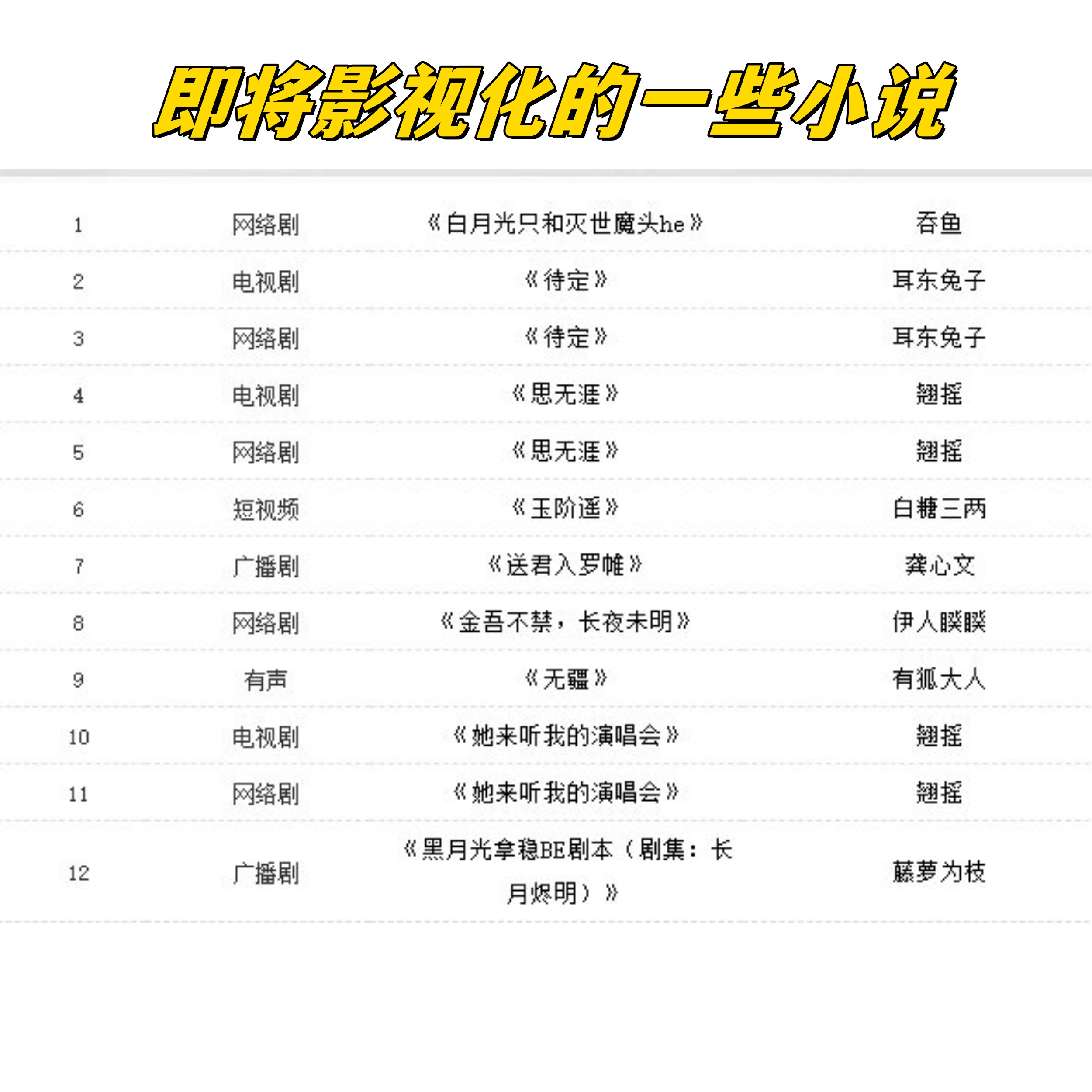 在影视世界体验人生的小说
