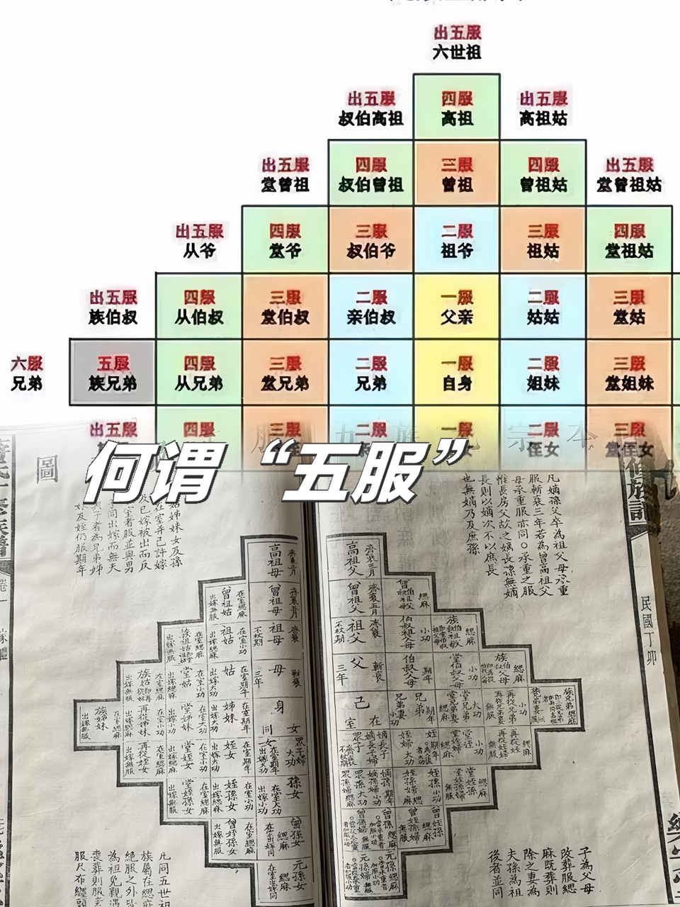 在即将到来的清明节,中国人将再次迎来祭祖的传统节日.