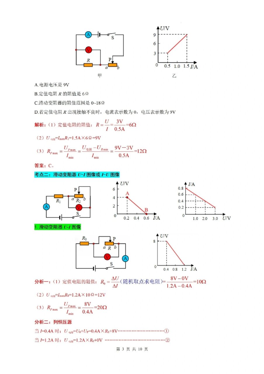 高中物理电学图像专题图片