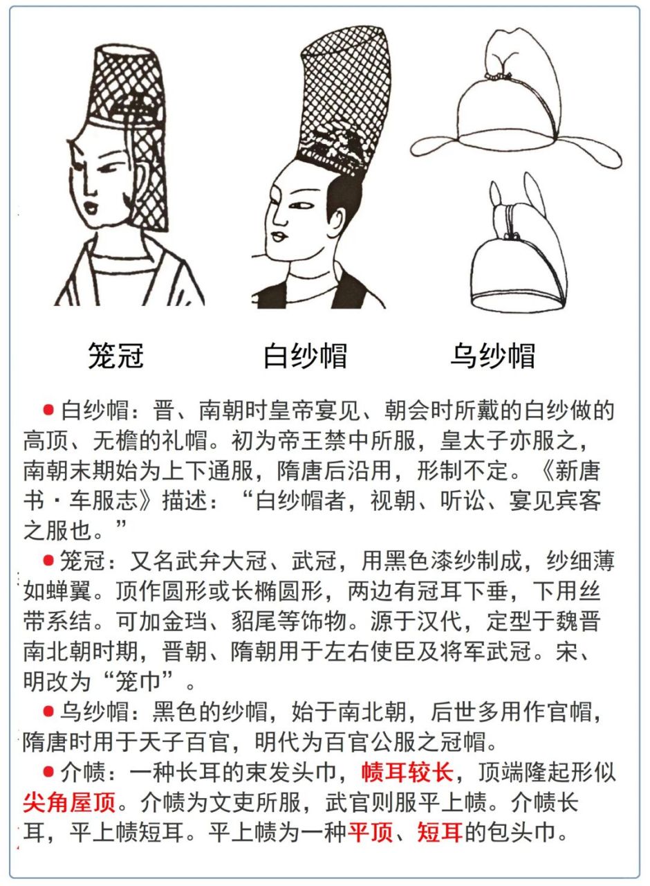 魏晋南北朝服饰演变 魏晋南北朝岁月,那是跨越三百多年的沧桑巨变,从