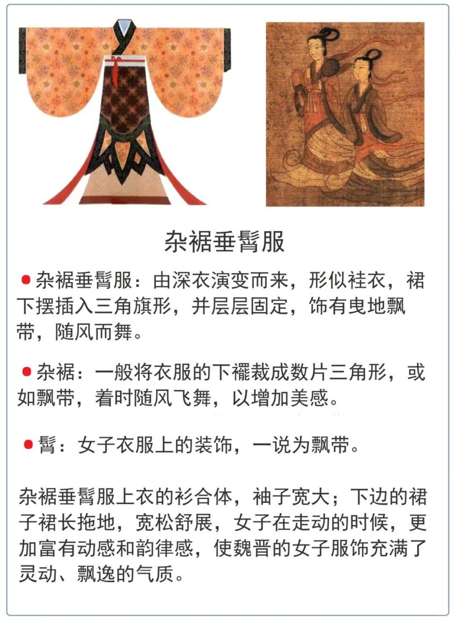 魏晋南北朝服饰演变 魏晋南北朝岁月,那是跨越三百多年的沧桑巨变,从