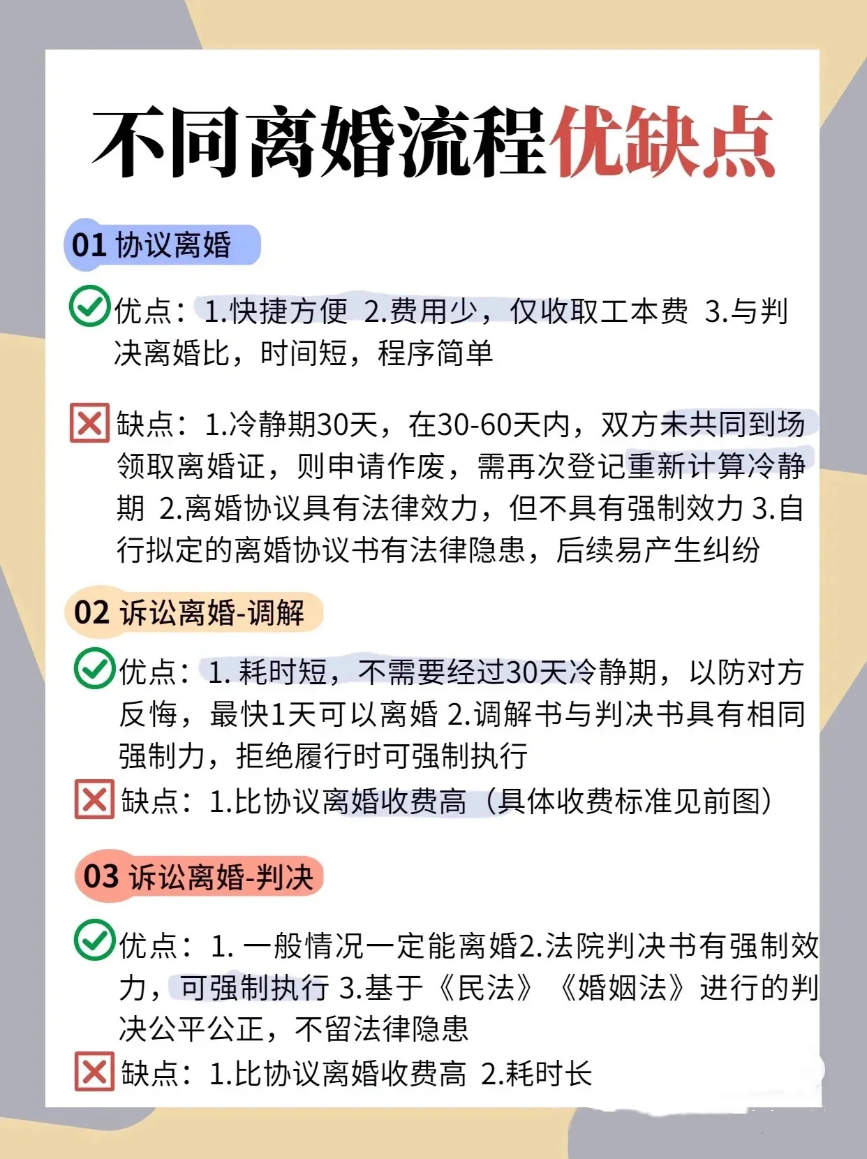 一协议离婚所需材料: 双方身份证 双方户口本 结婚证 双方2寸单人