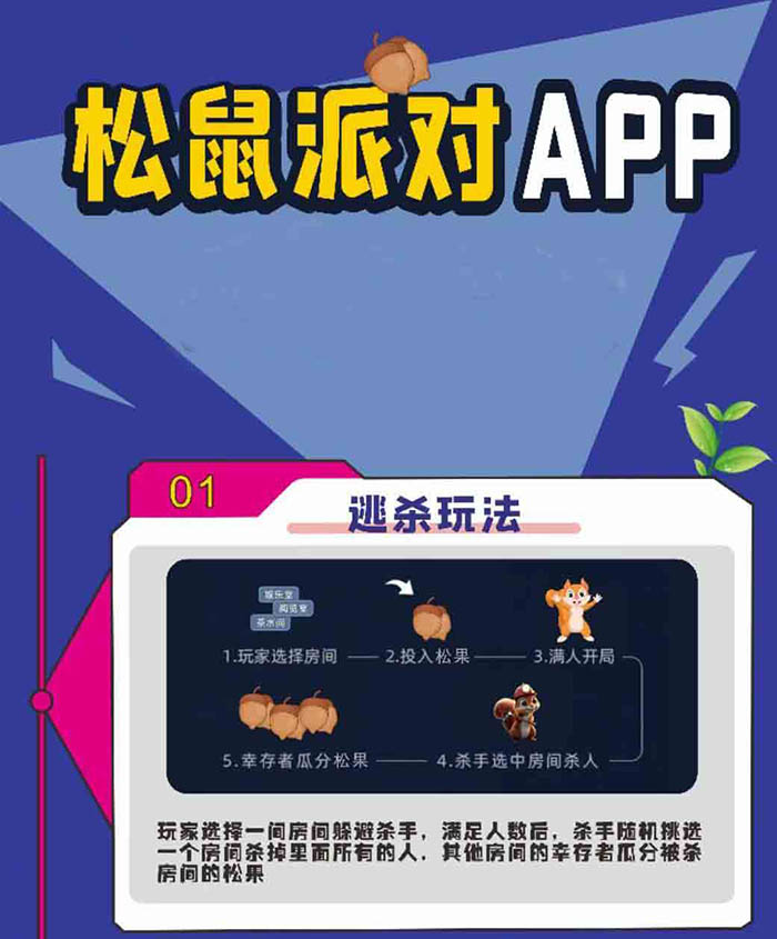 松鼠派对首码游戏app游戏定制开发