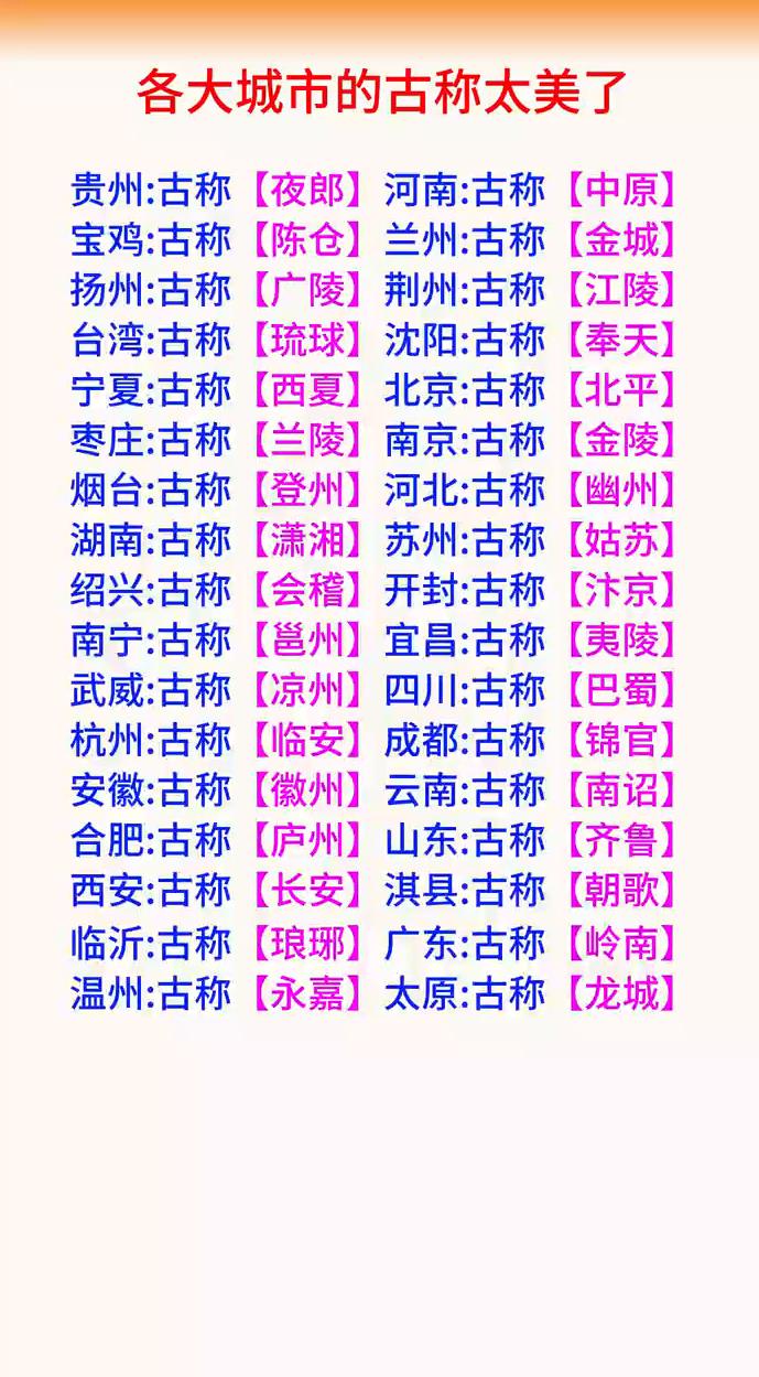 各大城市的古称太美了