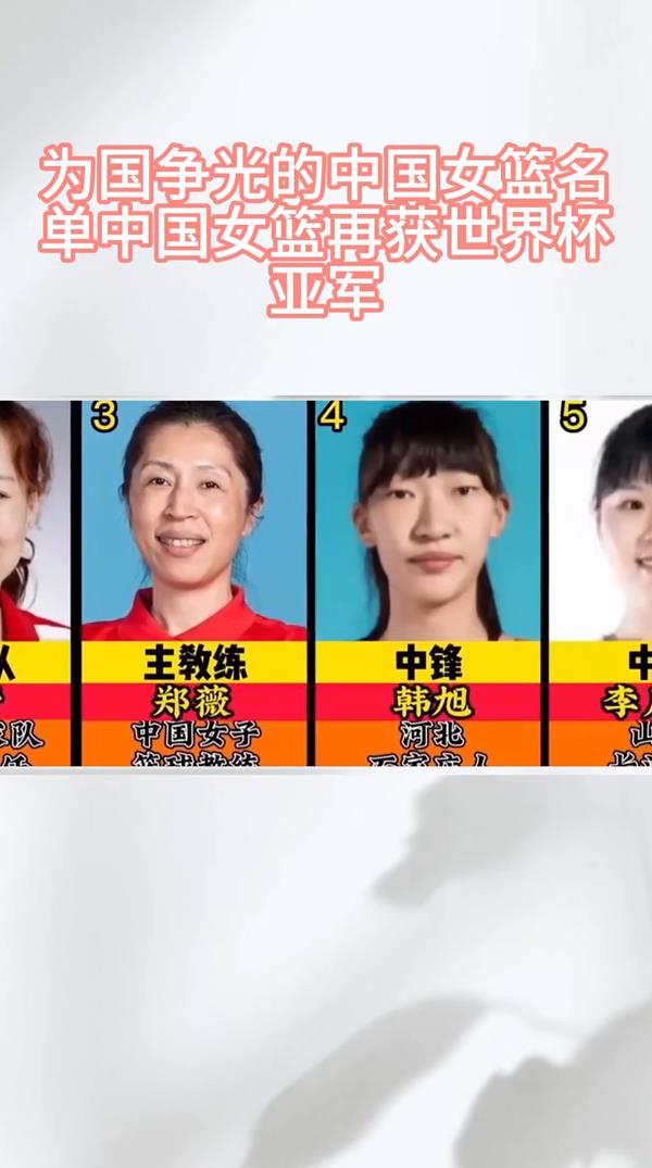为国争光的中国女篮名单中国女篮,再获世界杯亚军!-度小视