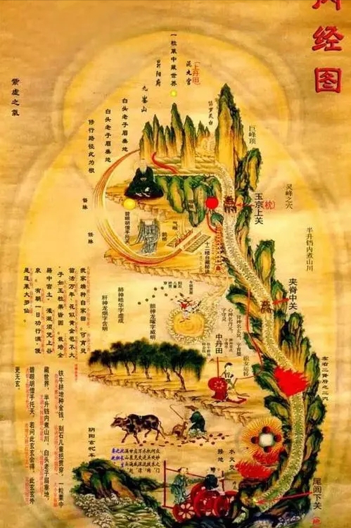 内丹学传统太极拳理论与实践之源头