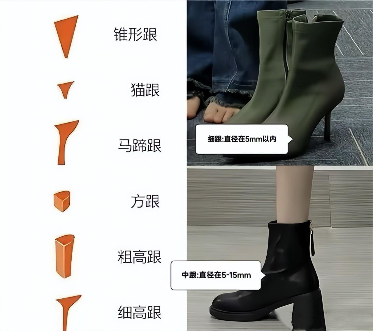 会穿和不会穿的女人看她的鞋子就知道穿对了显高洋气