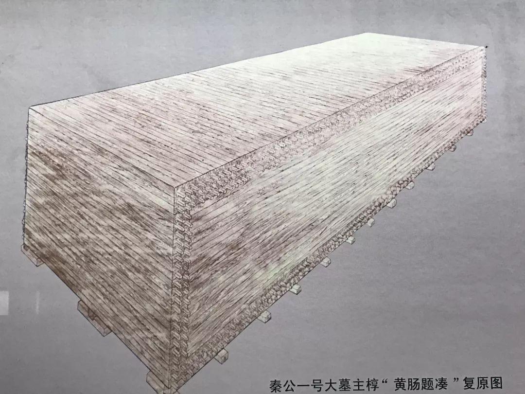 黄肠题凑