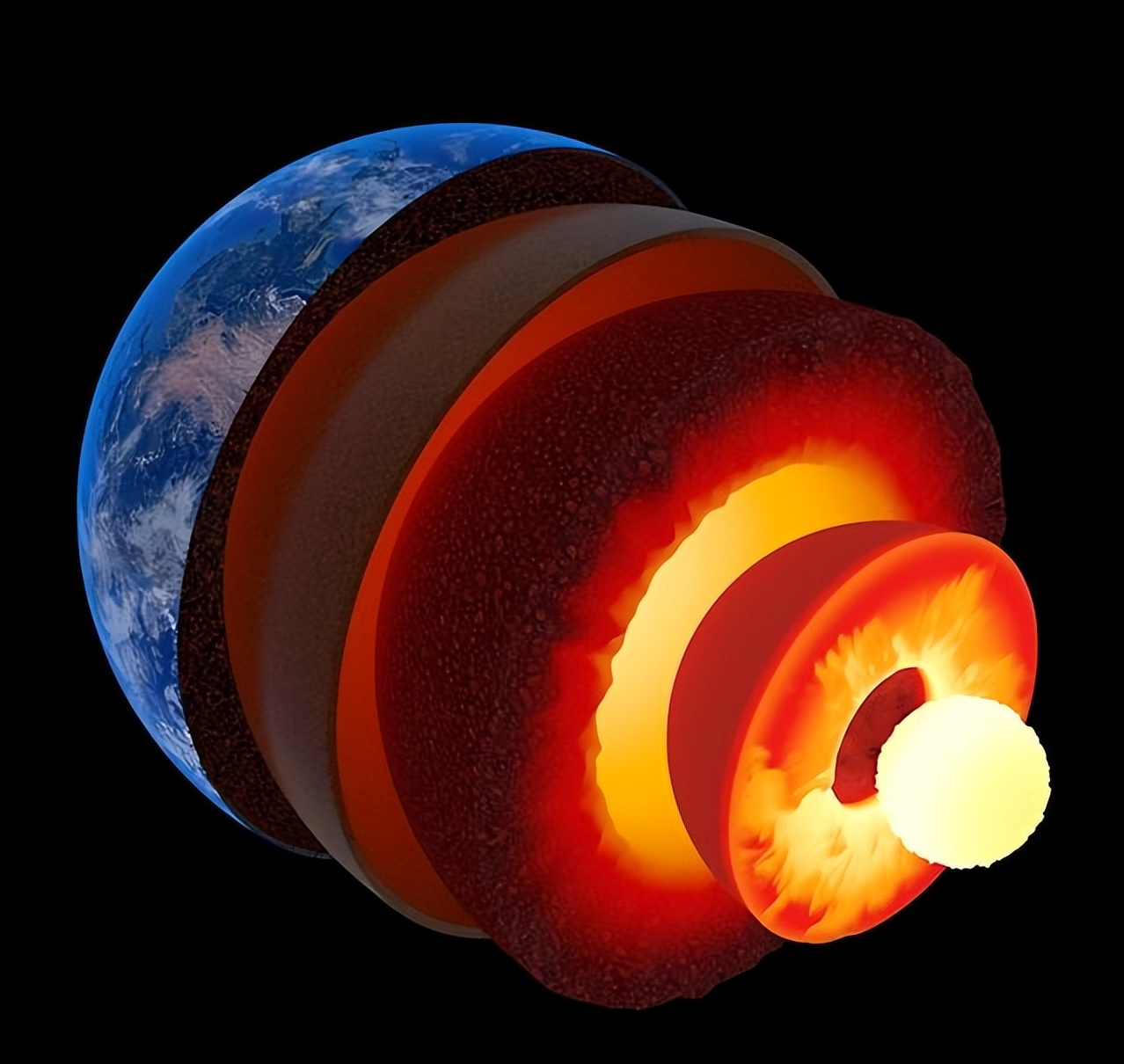 地球地核冷却速度正在加快一旦完全冷却人类将会经历什么