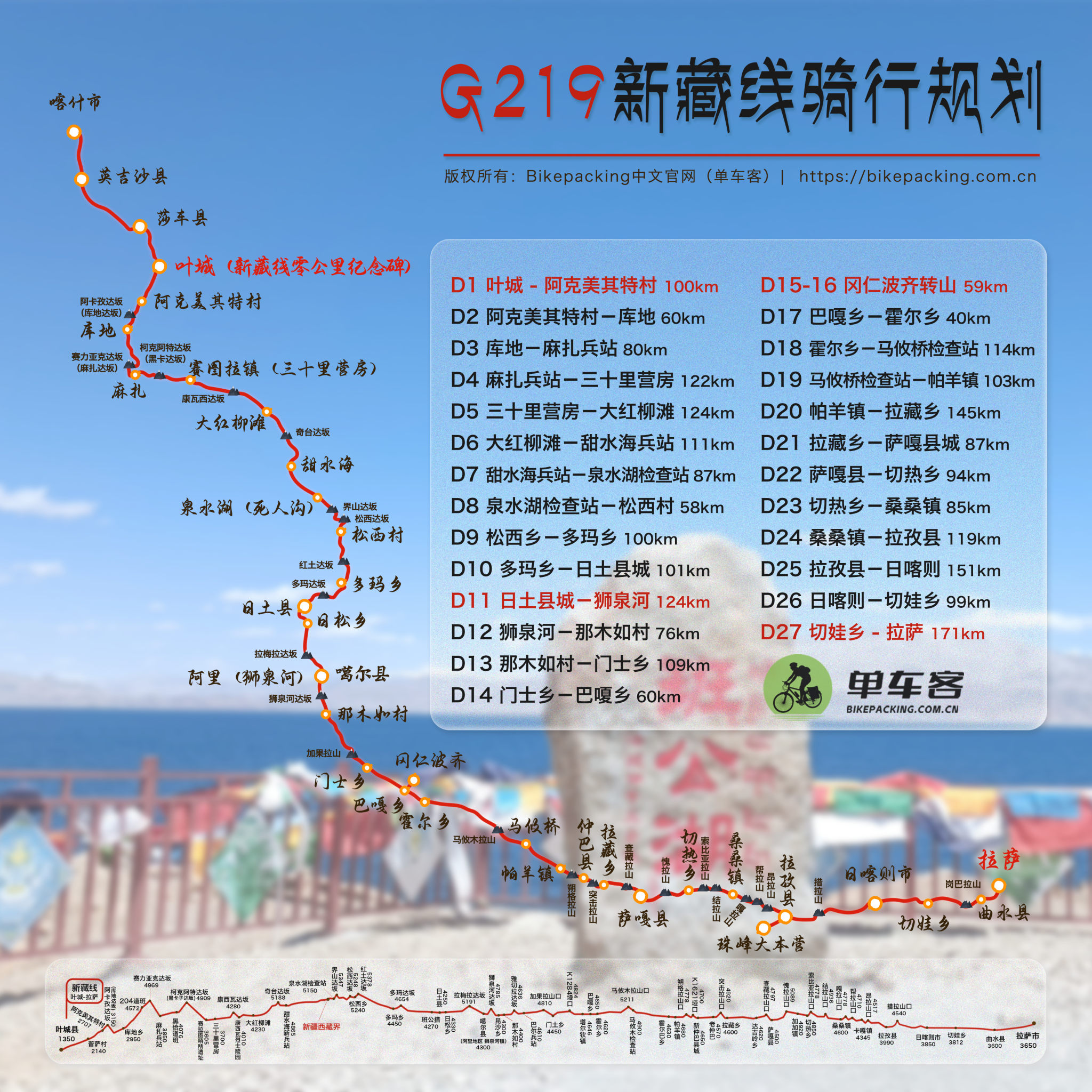 214国道全程线路图图片