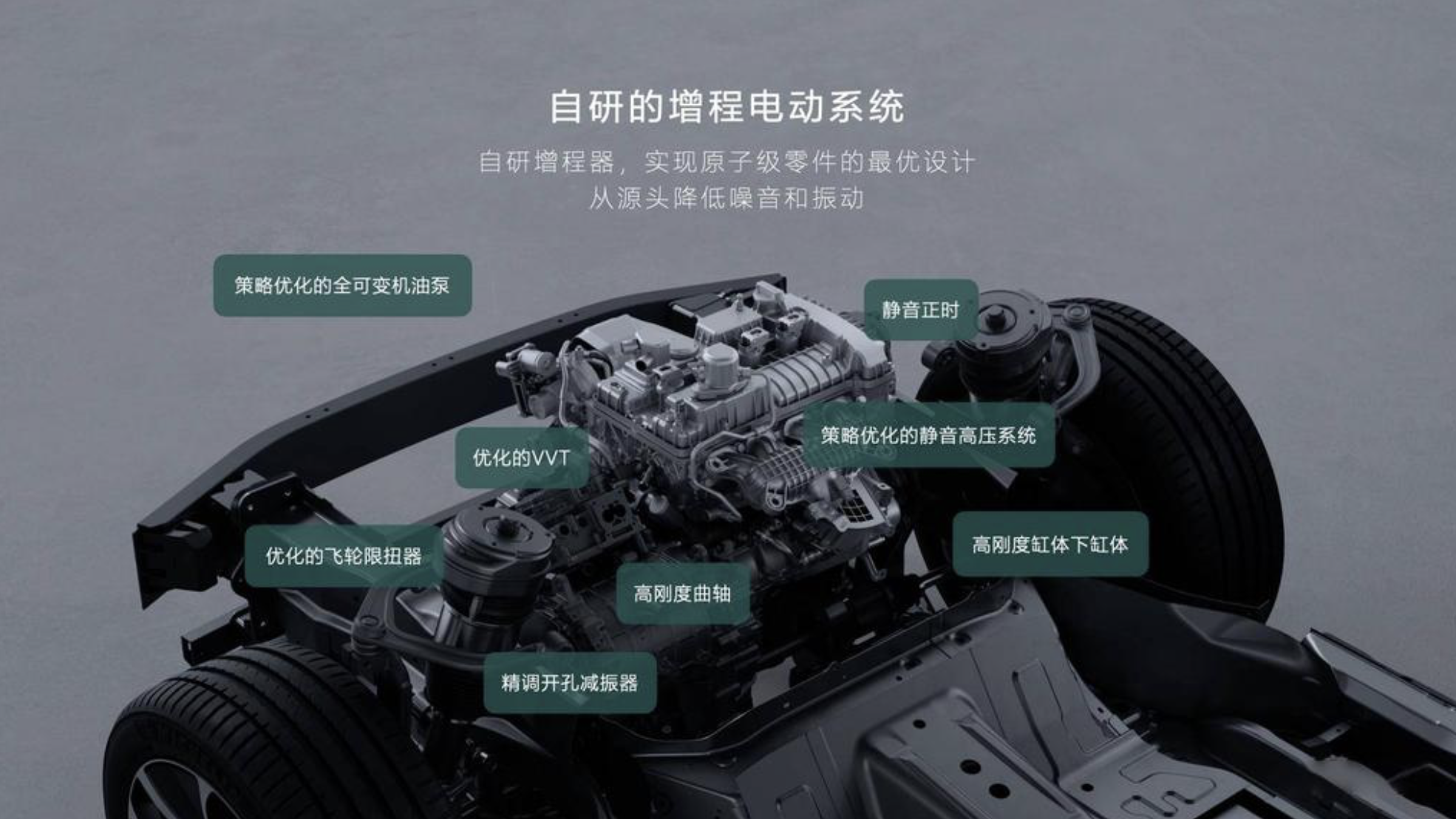 理想汽车2023年营收12385亿最年轻的世界500强车企诞生