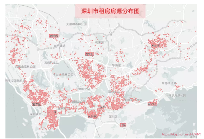 计算机毕设设计基于python大数据的北上广住房数据分析