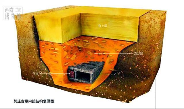 2009年一桩离奇命案牵出一座汉代大墓墓葬规格全国罕见