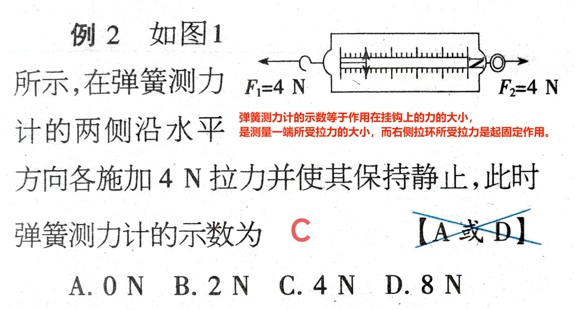 弹簧测力计的示数等于作用在挂钩上的力的大小,是测量一端所受拉力