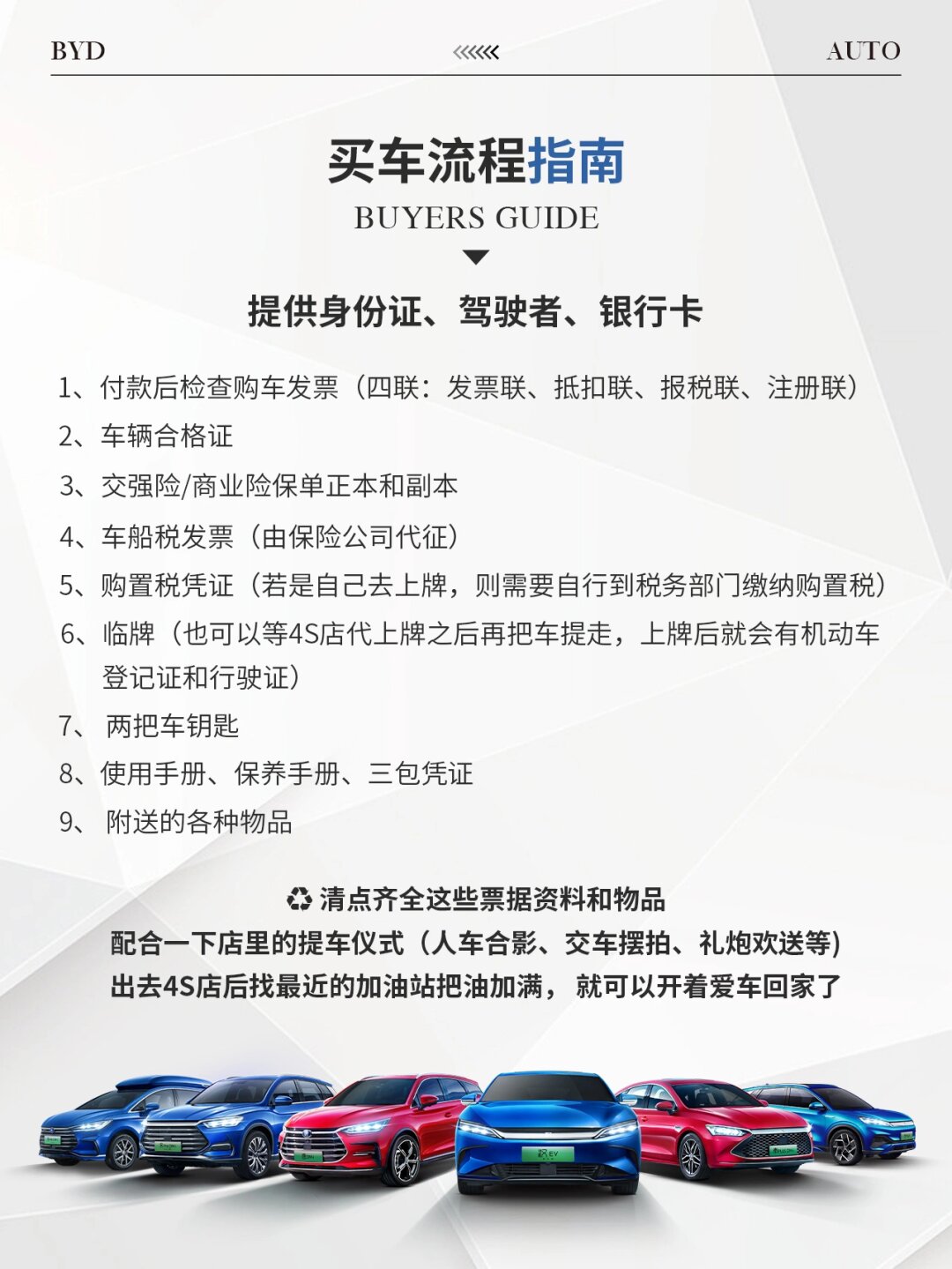购车全攻略:从选车到提车,一站式服务!
