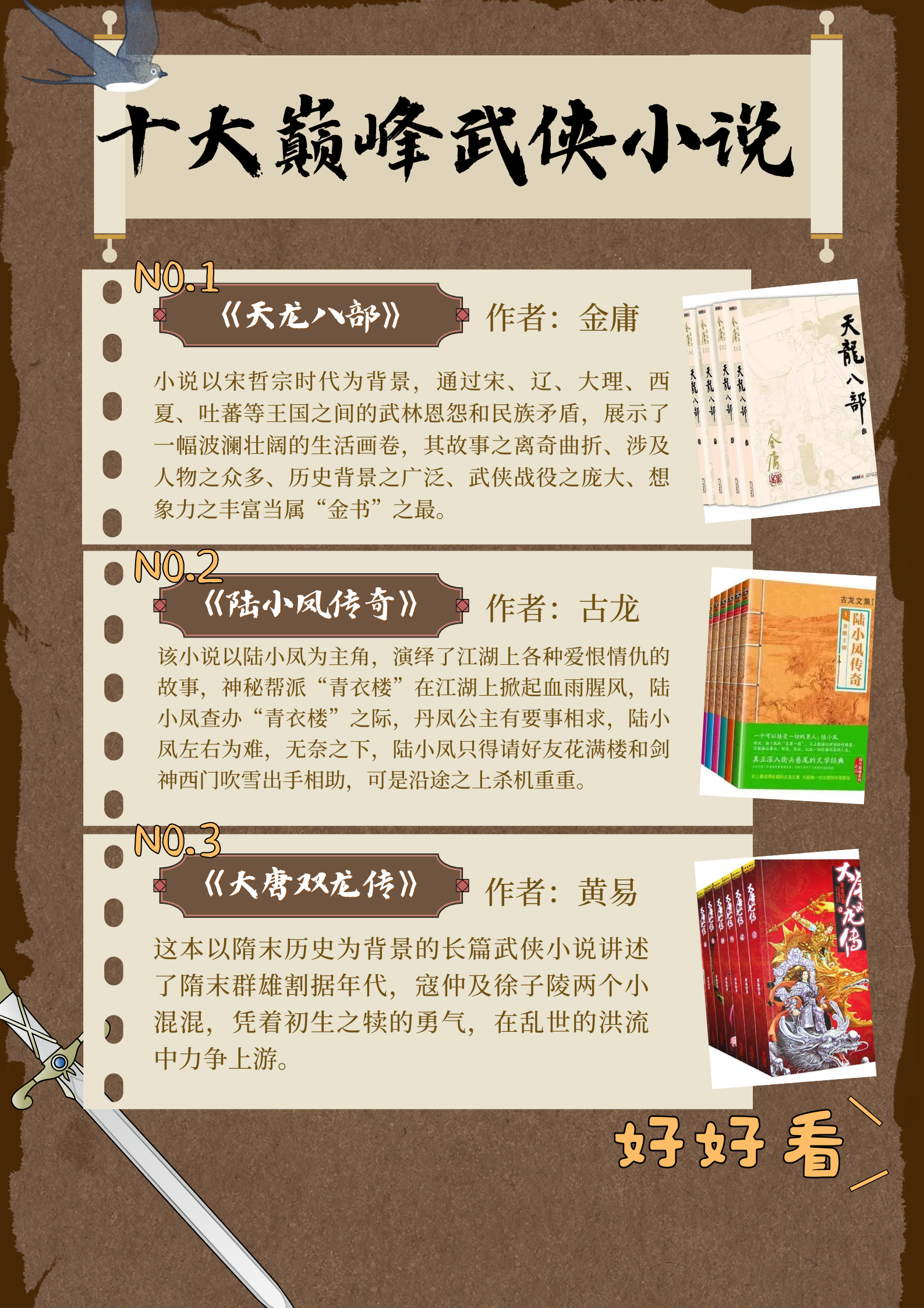 网络十大巅峰武侠小说 好书分享//盘点网络十大巅峰