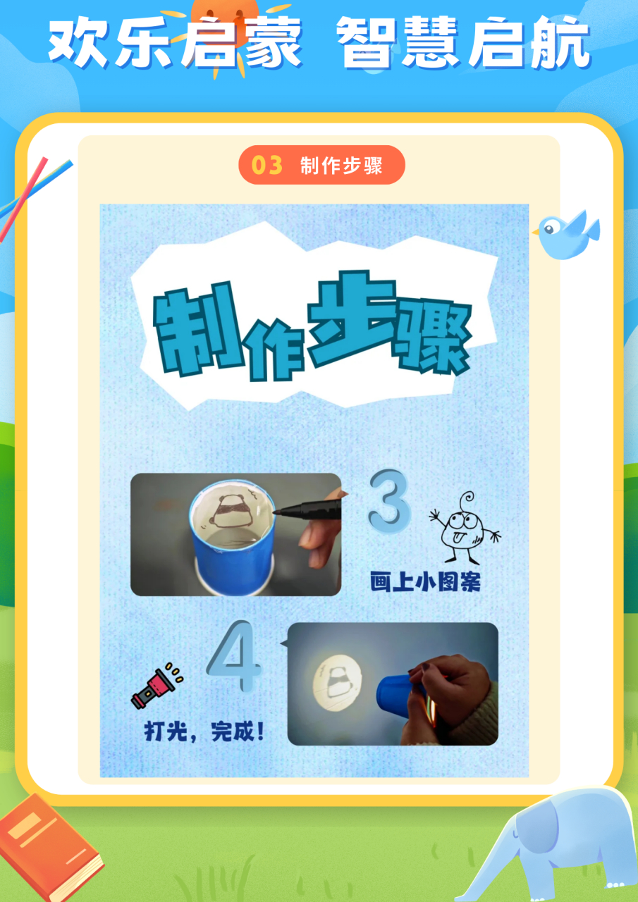 小学生科技小制作  纸杯投影仪是适合小学生的简易科技手工制作,通过