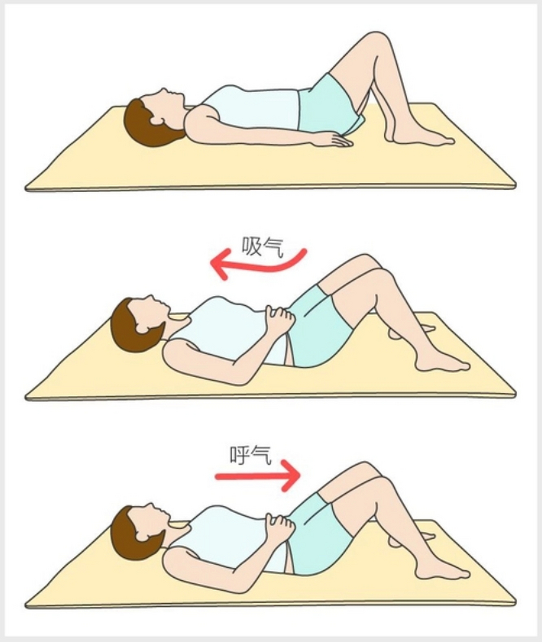 缩肛运动:男人在进行吸气的同时,用力收缩肛门与尿道,直至出现盆底肌