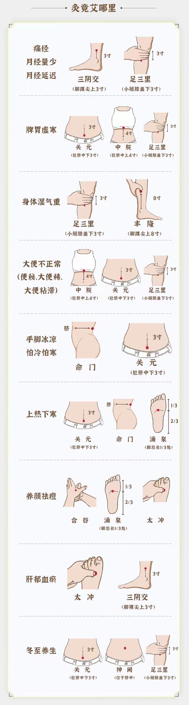 春天有2件事一定要做