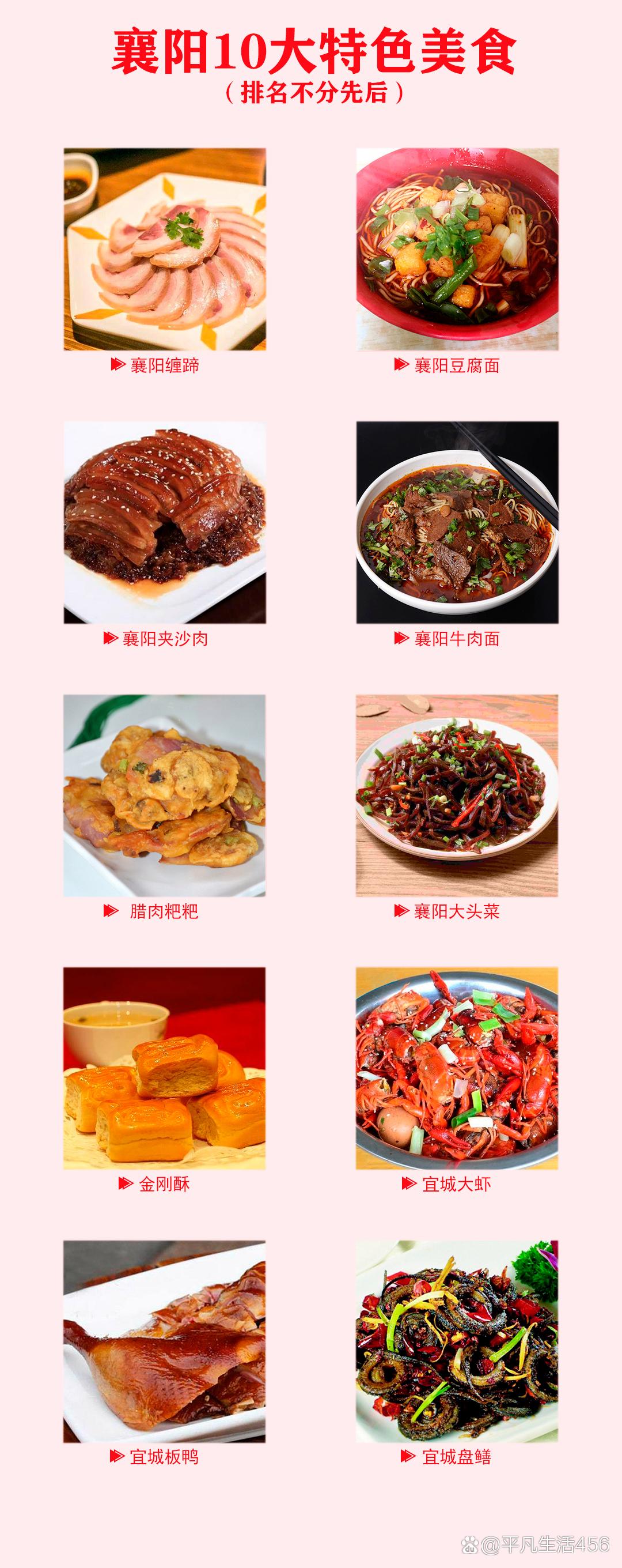 襄阳十大特色美食,你都吃过吗?