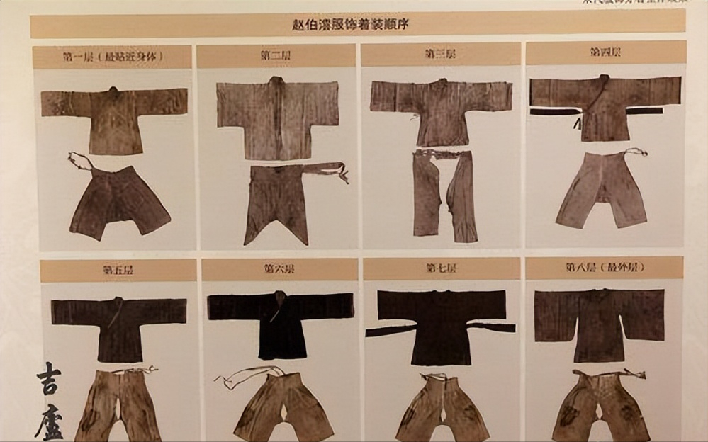 古代百姓只能穿麻布粗衣宋朝開創新局面展示衣冠上國獨特風采