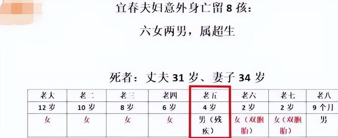 事故发生2021年的一天,江西一个办丧事的家门前聚集了许多神情悲痛的