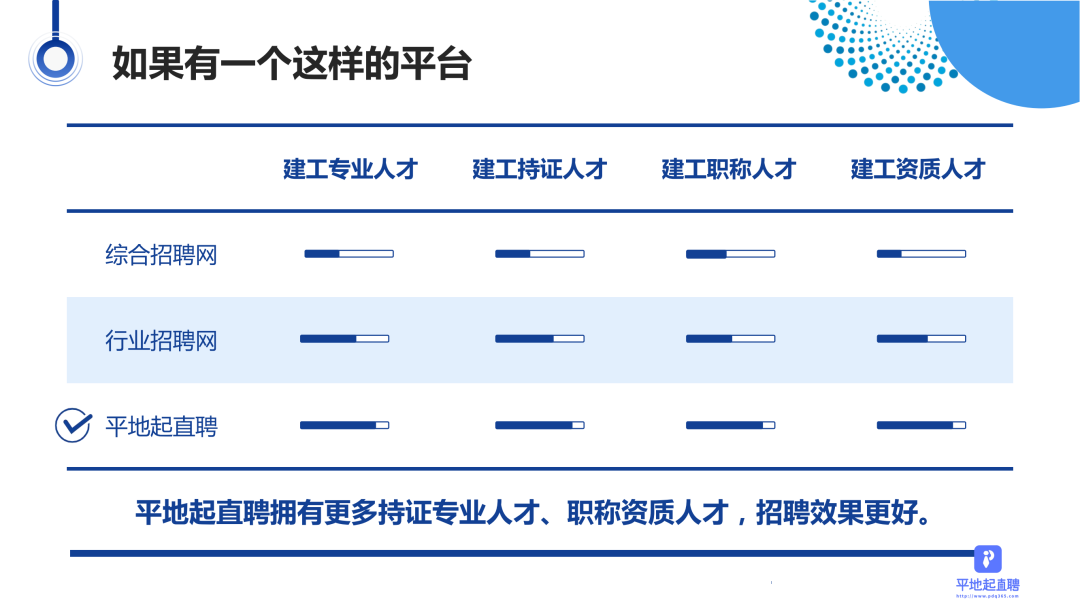 国企高端人才双选会圆满成功 现场超火爆