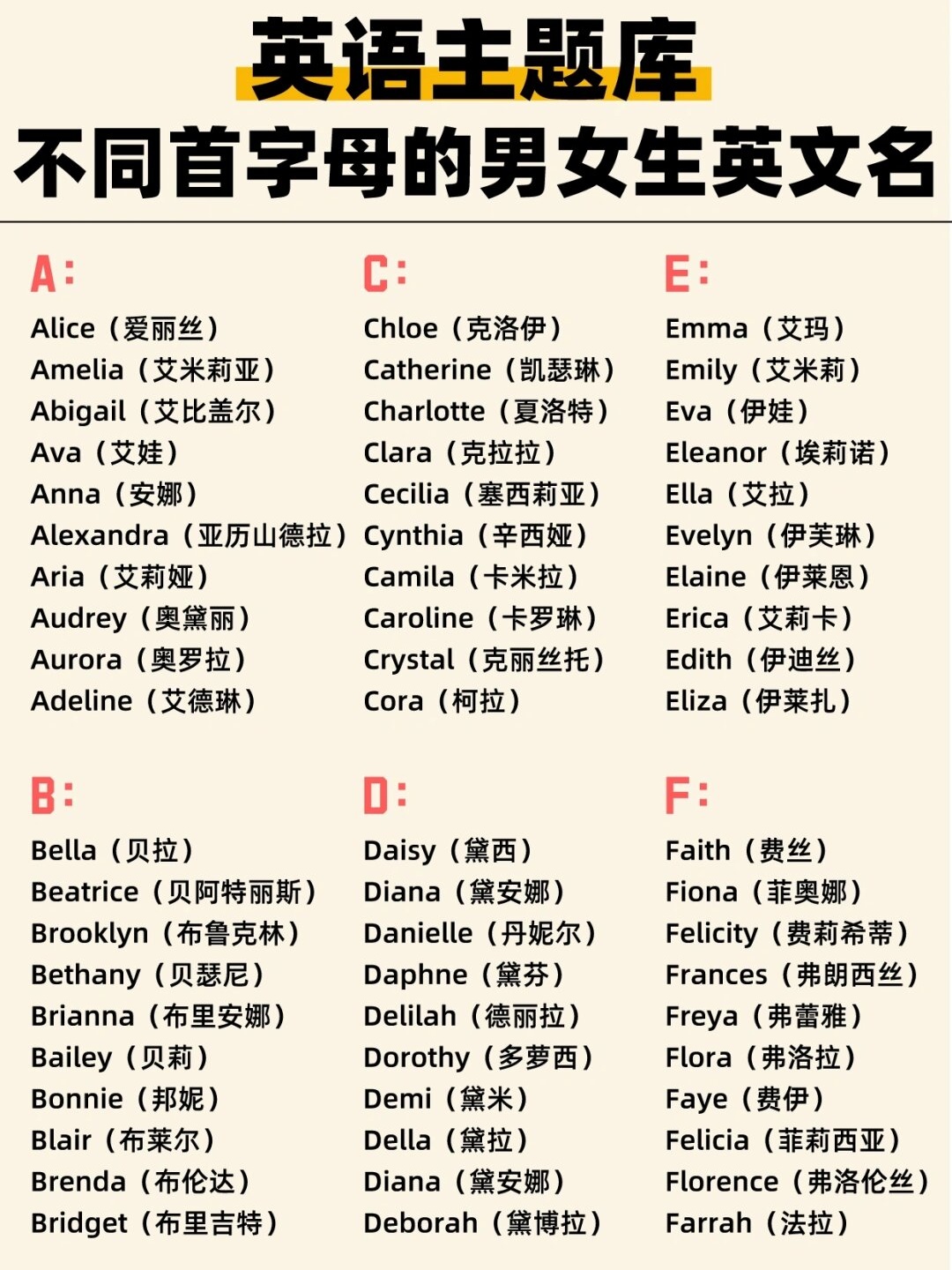 ava:这个名字听起来既温柔又优雅,仿佛是一个天使的名字.