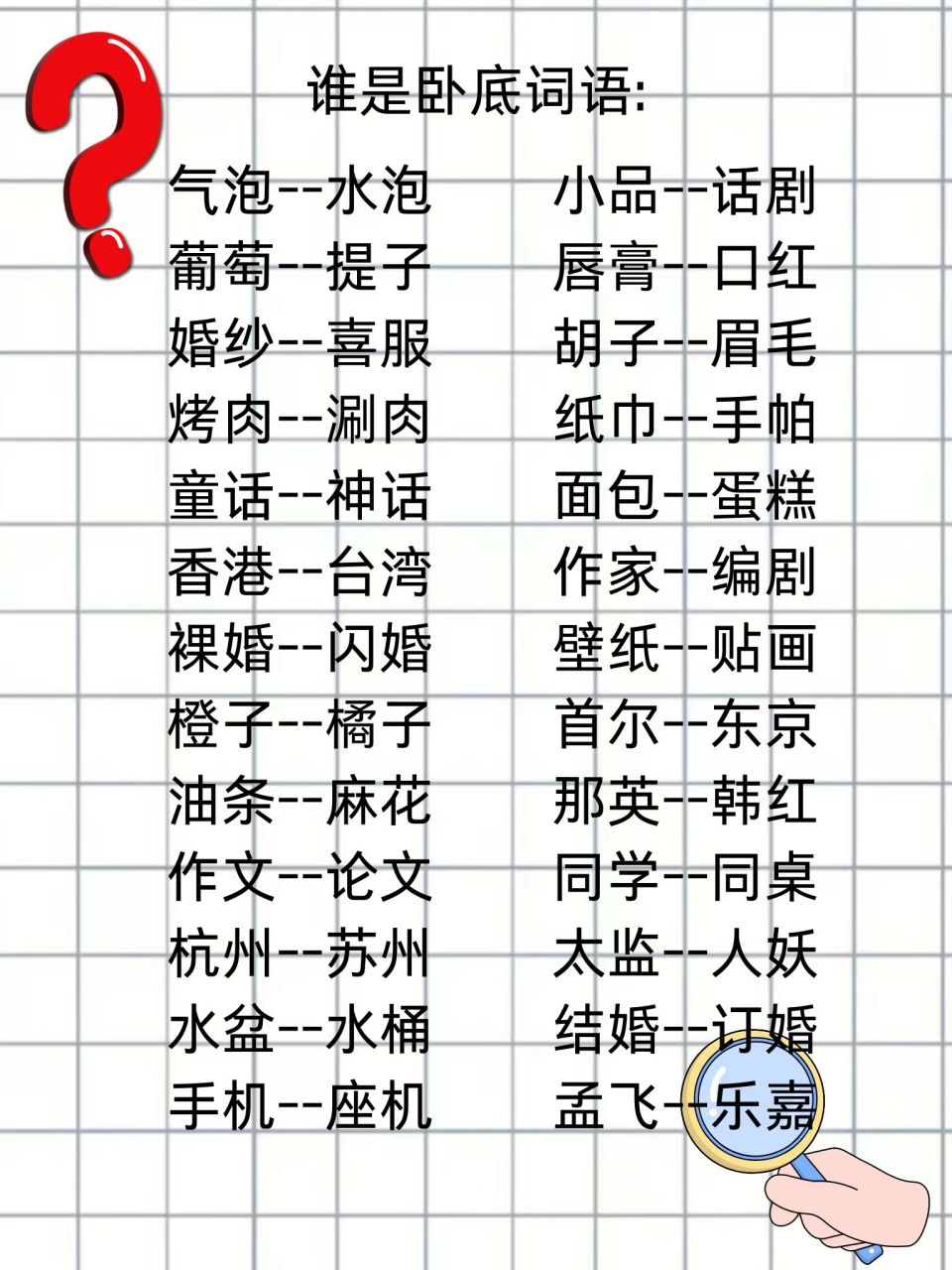 卧底游戏文字的词语(卧底游戏词语大全 搞笑)