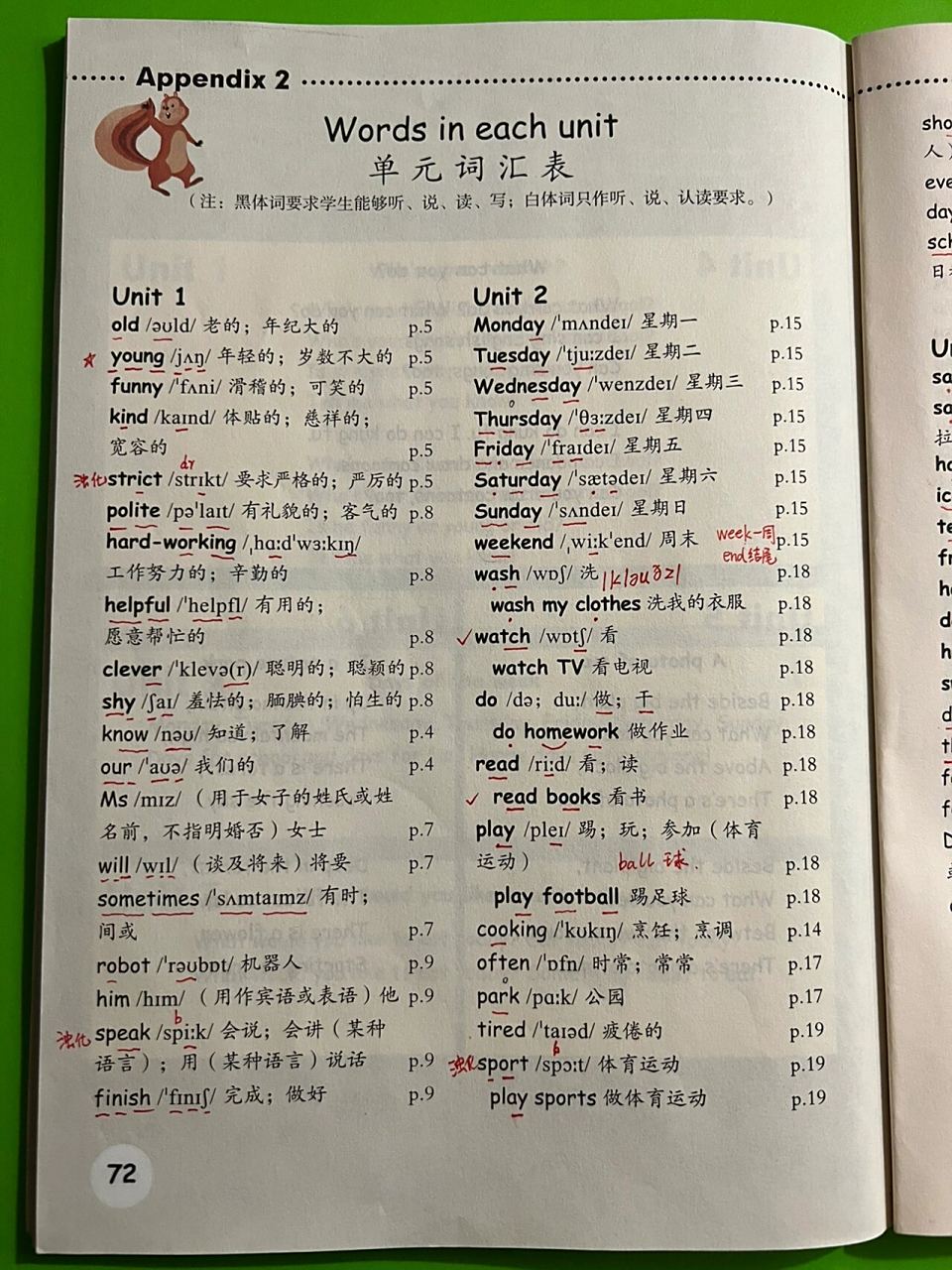 人教版英语五年级上册单词主题汇总,拆词魔法课堂开