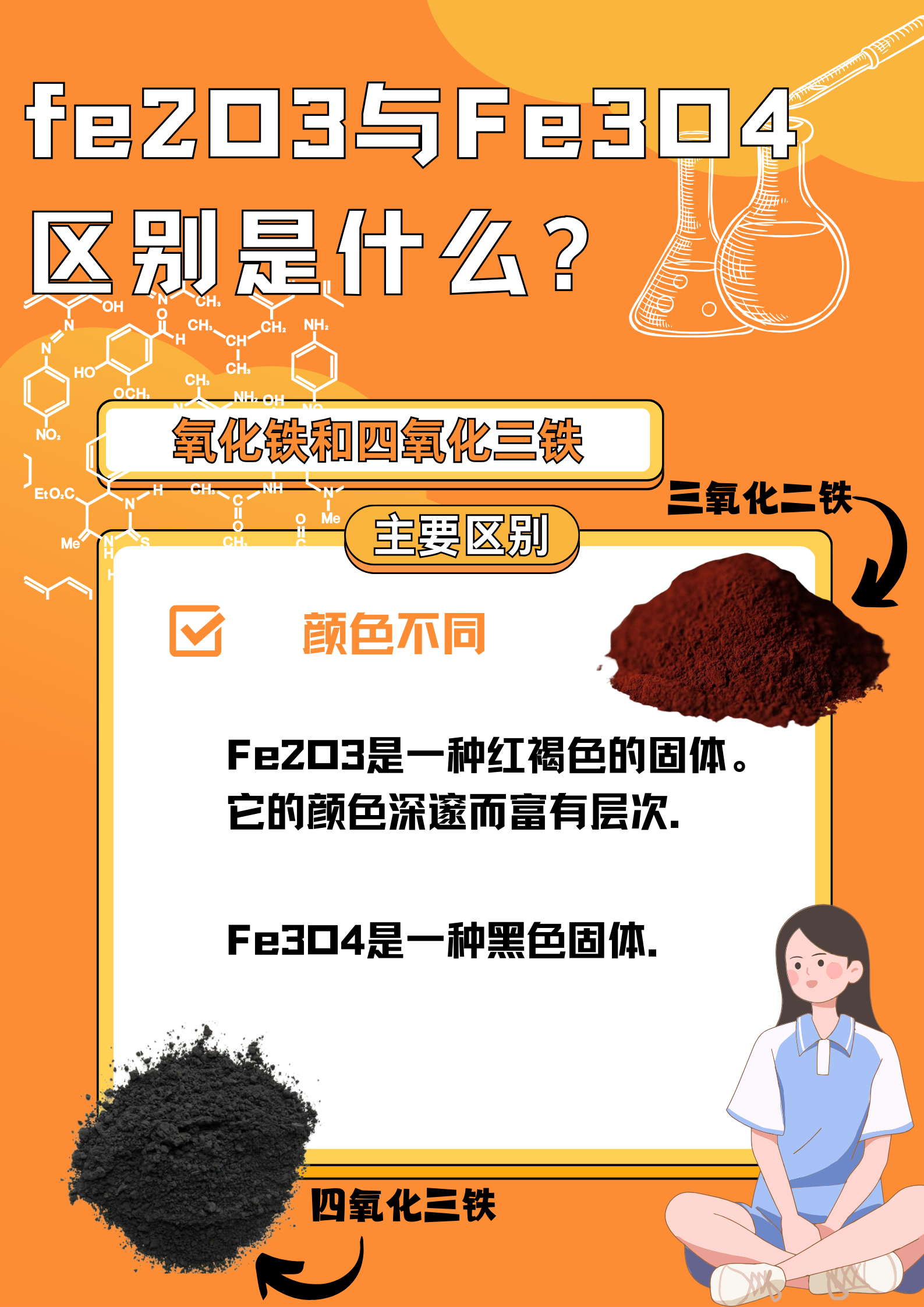 fe2o3与fe3o4的区别 .@知识小甜饼的动态
