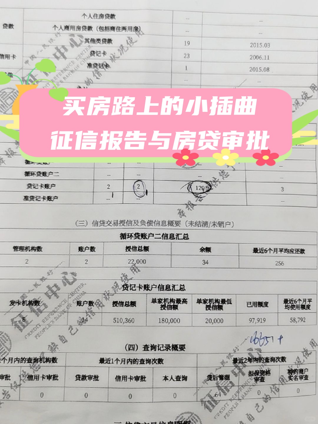 买房路上的小插曲:征信报告与房贷审批