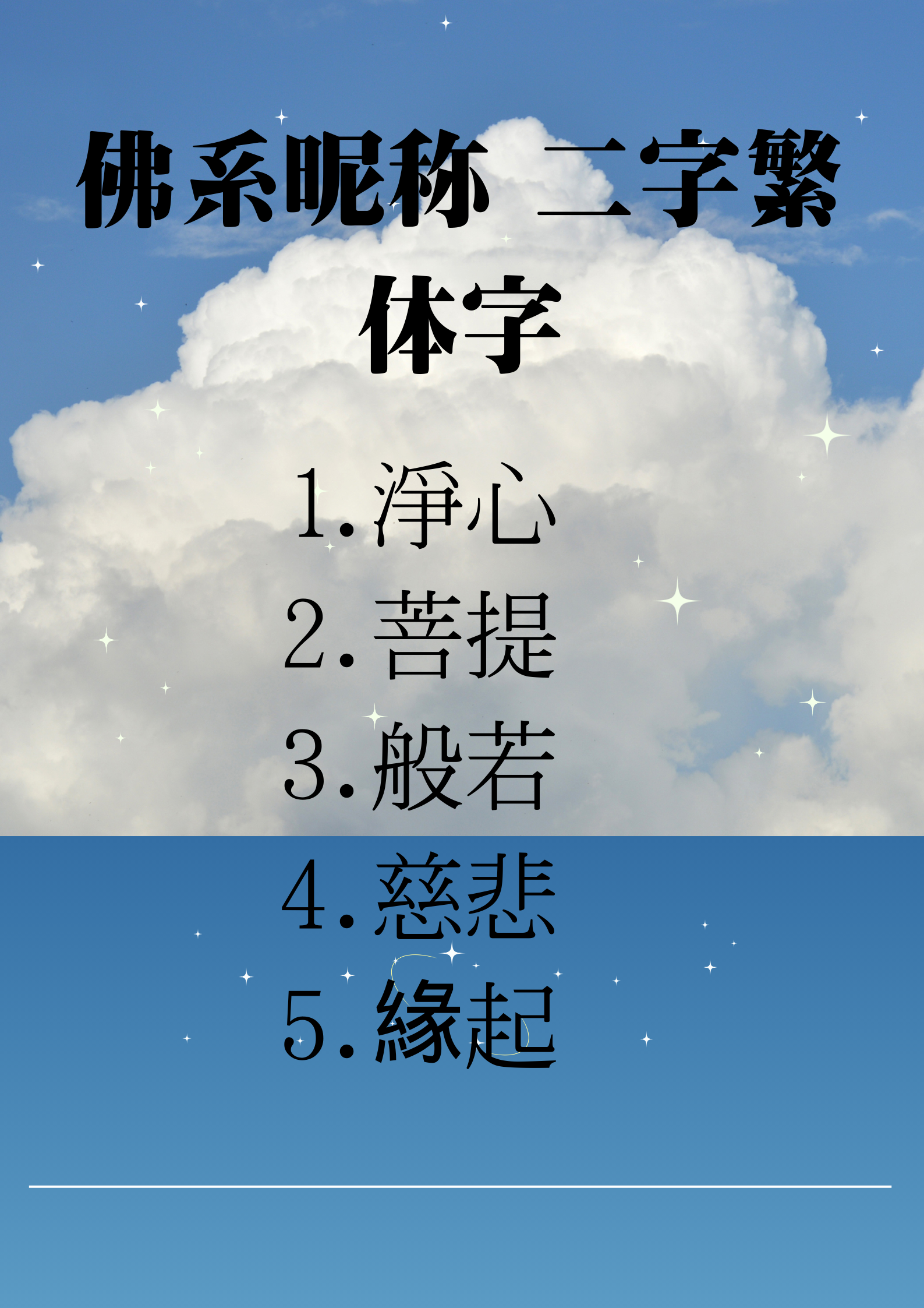 佛系昵称 二字繁体字 大家好.@通信小高手的动态
