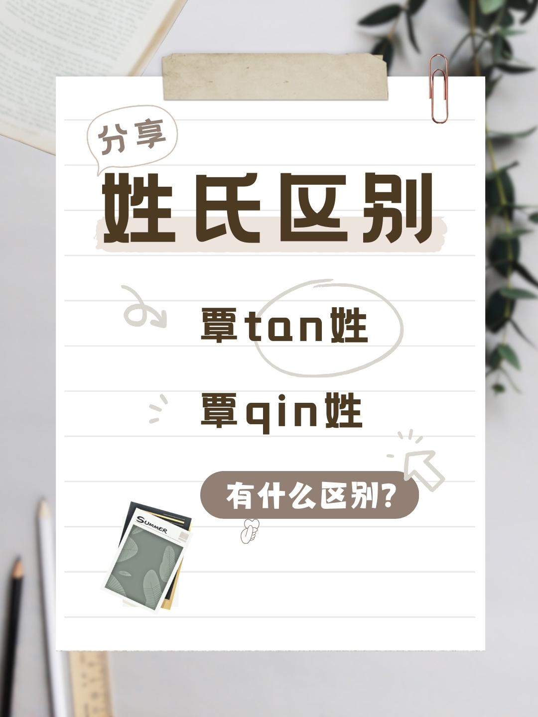 今天来聊聊一个有趣的话题,那就是我们的姓氏