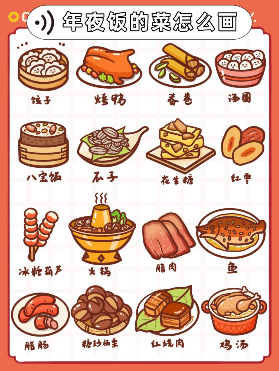 年夜饭的菜怎么画  📝 今天心血来潮,决定用画