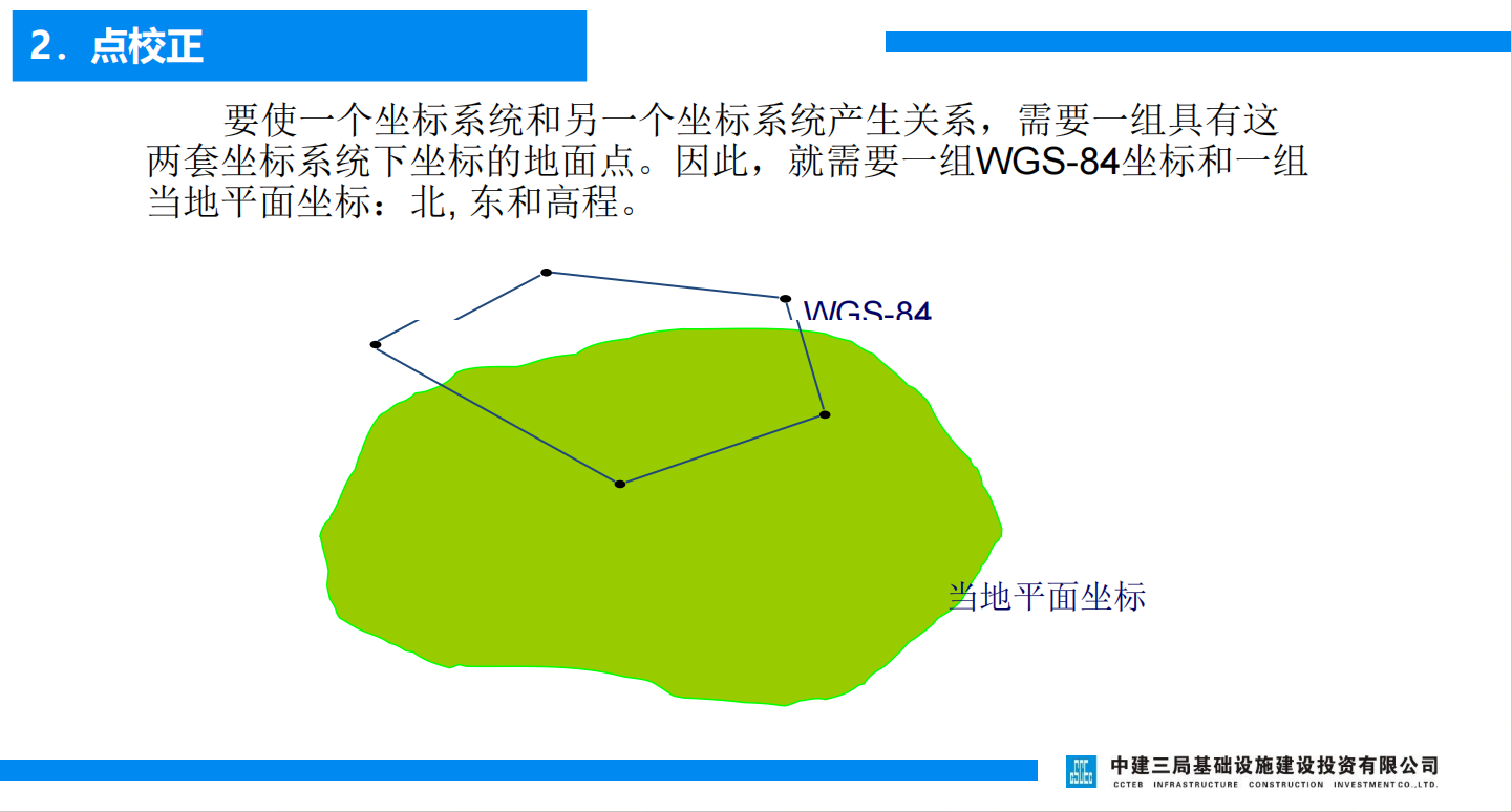  rtk差分定位精度達(dá)到多少_差分gps和rtk