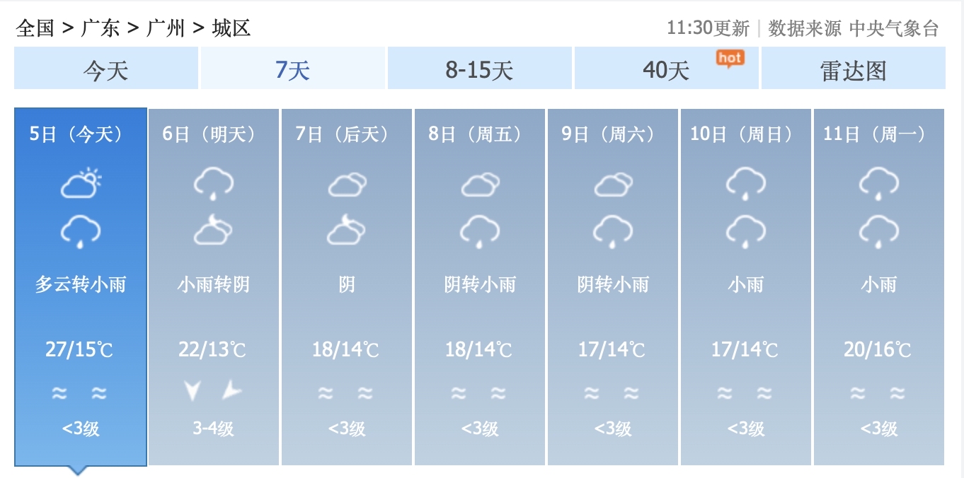 小雨标志天气预报图片