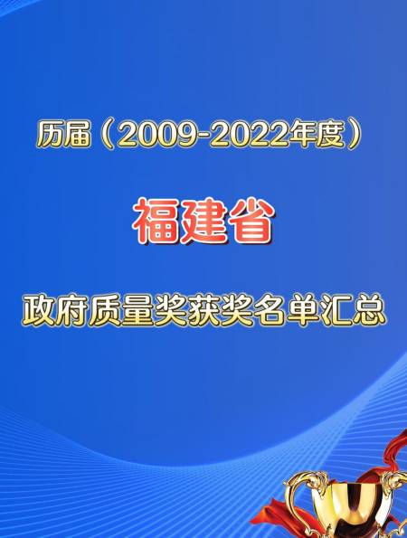 历届福建省政府质量奖获奖名单汇总