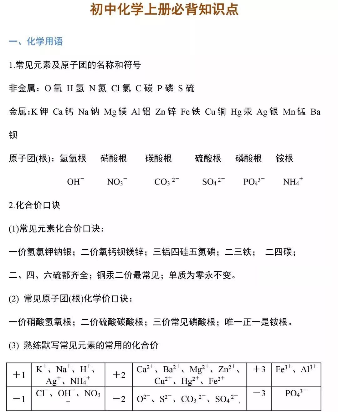 九上化学书内容(九年级化学上册课文)  第1张