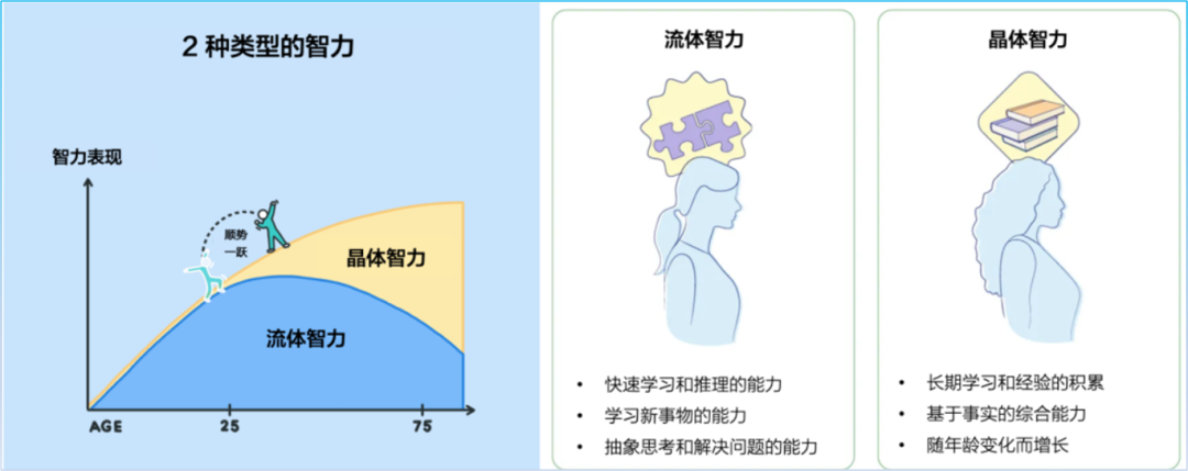 各位家长,孩子的学习问题,有解了!